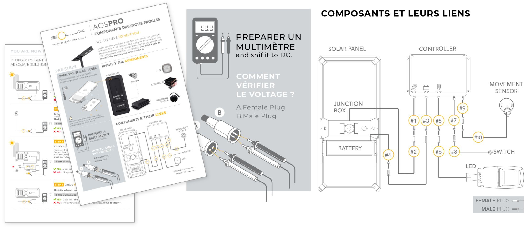 Maintenance sheet