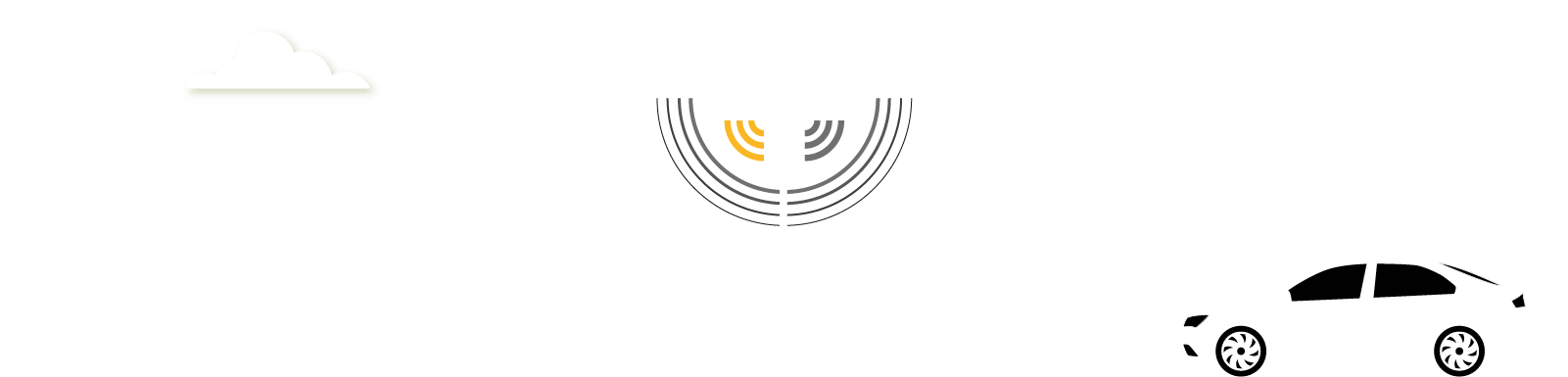 تغطية 360 درجة