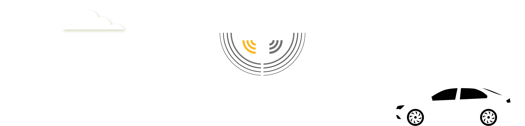 360 coverage
