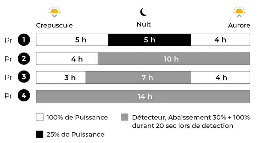 sslx-pro-report