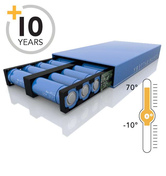 BATTERY post top