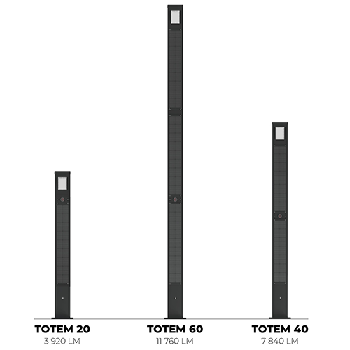 Totem-range-resize